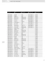 Preview for 491 page of VDO SCREEN AND HEADLIGHT WASHER SYSTEMS V5.1 - Brochure