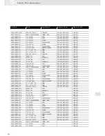 Preview for 492 page of VDO SCREEN AND HEADLIGHT WASHER SYSTEMS V5.1 - Brochure