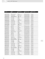 Preview for 494 page of VDO SCREEN AND HEADLIGHT WASHER SYSTEMS V5.1 - Brochure