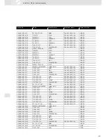 Preview for 495 page of VDO SCREEN AND HEADLIGHT WASHER SYSTEMS V5.1 - Brochure