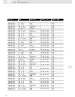 Preview for 496 page of VDO SCREEN AND HEADLIGHT WASHER SYSTEMS V5.1 - Brochure