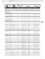 Preview for 67 page of VDO SENSORS -  FOR ENGINE MANAGEMENT V3.0 Brochure