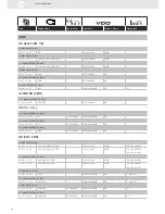 Preview for 78 page of VDO SENSORS -  FOR ENGINE MANAGEMENT V3.0 Brochure