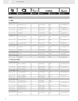 Preview for 98 page of VDO SENSORS -  FOR ENGINE MANAGEMENT V3.0 Brochure