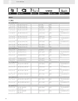 Preview for 108 page of VDO SENSORS -  FOR ENGINE MANAGEMENT V3.0 Brochure