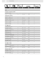 Preview for 130 page of VDO SENSORS -  FOR ENGINE MANAGEMENT V3.0 Brochure