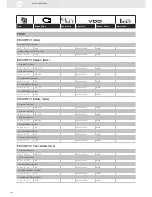 Предварительный просмотр 132 страницы VDO SENSORS -  FOR ENGINE MANAGEMENT V3.0 Brochure