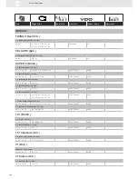 Предварительный просмотр 208 страницы VDO SENSORS -  FOR ENGINE MANAGEMENT V3.0 Brochure