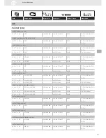 Preview for 307 page of VDO SENSORS -  FOR ENGINE MANAGEMENT V3.0 Brochure