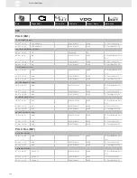 Preview for 312 page of VDO SENSORS -  FOR ENGINE MANAGEMENT V3.0 Brochure