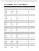 Preview for 326 page of VDO SENSORS -  FOR ENGINE MANAGEMENT V3.0 Brochure