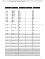 Preview for 331 page of VDO SENSORS -  FOR ENGINE MANAGEMENT V3.0 Brochure