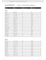 Предварительный просмотр 334 страницы VDO SENSORS -  FOR ENGINE MANAGEMENT V3.0 Brochure