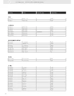 Предварительный просмотр 338 страницы VDO SENSORS -  FOR ENGINE MANAGEMENT V3.0 Brochure