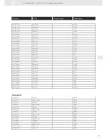 Предварительный просмотр 339 страницы VDO SENSORS -  FOR ENGINE MANAGEMENT V3.0 Brochure