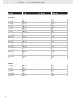 Предварительный просмотр 342 страницы VDO SENSORS -  FOR ENGINE MANAGEMENT V3.0 Brochure