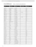 Preview for 344 page of VDO SENSORS -  FOR ENGINE MANAGEMENT V3.0 Brochure