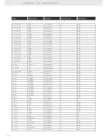 Предварительный просмотр 348 страницы VDO SENSORS -  FOR ENGINE MANAGEMENT V3.0 Brochure