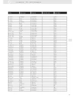 Preview for 349 page of VDO SENSORS -  FOR ENGINE MANAGEMENT V3.0 Brochure