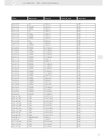 Preview for 351 page of VDO SENSORS -  FOR ENGINE MANAGEMENT V3.0 Brochure