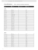 Preview for 352 page of VDO SENSORS -  FOR ENGINE MANAGEMENT V3.0 Brochure