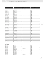 Предварительный просмотр 353 страницы VDO SENSORS -  FOR ENGINE MANAGEMENT V3.0 Brochure