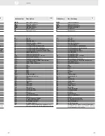 Предварительный просмотр 368 страницы VDO SENSORS -  FOR ENGINE MANAGEMENT V3.0 Brochure