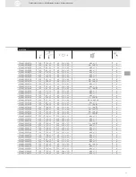 Preview for 35 page of VDO SENSORS - INSTRUMENTATION V3.0 Manual