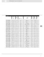 Preview for 49 page of VDO SENSORS - INSTRUMENTATION V3.0 Manual