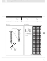 Предварительный просмотр 73 страницы VDO SENSORS - INSTRUMENTATION V3.0 Manual