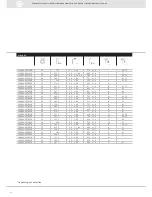 Preview for 82 page of VDO SENSORS - INSTRUMENTATION V3.0 Manual