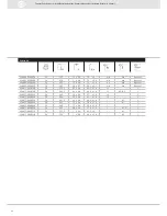 Preview for 90 page of VDO SENSORS - INSTRUMENTATION V3.0 Manual