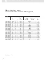 Preview for 92 page of VDO SENSORS - INSTRUMENTATION V3.0 Manual