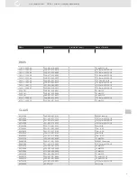 Предварительный просмотр 97 страницы VDO SENSORS - INSTRUMENTATION V3.0 Manual