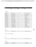 Preview for 101 page of VDO SENSORS - INSTRUMENTATION V3.0 Manual