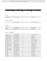 Preview for 102 page of VDO SENSORS - INSTRUMENTATION V3.0 Manual