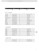 Preview for 103 page of VDO SENSORS - INSTRUMENTATION V3.0 Manual