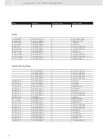 Preview for 106 page of VDO SENSORS - INSTRUMENTATION V3.0 Manual