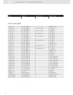 Preview for 108 page of VDO SENSORS - INSTRUMENTATION V3.0 Manual