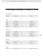 Preview for 109 page of VDO SENSORS - INSTRUMENTATION V3.0 Manual