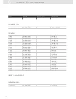 Preview for 110 page of VDO SENSORS - INSTRUMENTATION V3.0 Manual