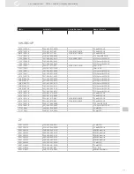 Preview for 113 page of VDO SENSORS - INSTRUMENTATION V3.0 Manual