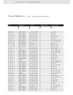 Preview for 116 page of VDO SENSORS - INSTRUMENTATION V3.0 Manual