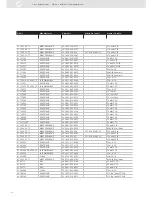 Предварительный просмотр 118 страницы VDO SENSORS - INSTRUMENTATION V3.0 Manual