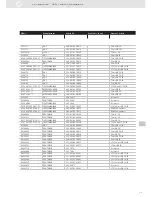 Preview for 119 page of VDO SENSORS - INSTRUMENTATION V3.0 Manual