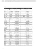 Предварительный просмотр 120 страницы VDO SENSORS - INSTRUMENTATION V3.0 Manual