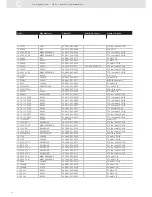 Preview for 122 page of VDO SENSORS - INSTRUMENTATION V3.0 Manual