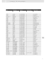 Preview for 123 page of VDO SENSORS - INSTRUMENTATION V3.0 Manual