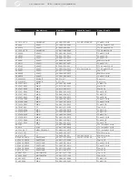 Предварительный просмотр 124 страницы VDO SENSORS - INSTRUMENTATION V3.0 Manual