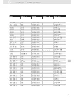 Предварительный просмотр 125 страницы VDO SENSORS - INSTRUMENTATION V3.0 Manual